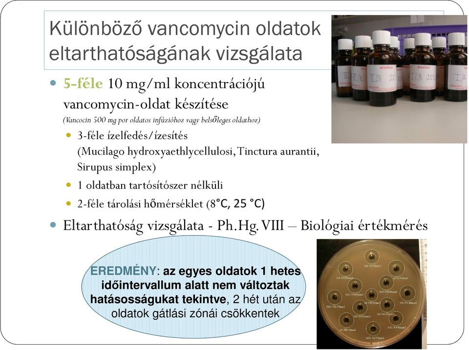 simplex) 1 oldatban tartósítószer nélküli 2-féle tárolási hőmérséklet (8 C, 25 C) Eltarthatóság vizsgálata - Ph.Hg.