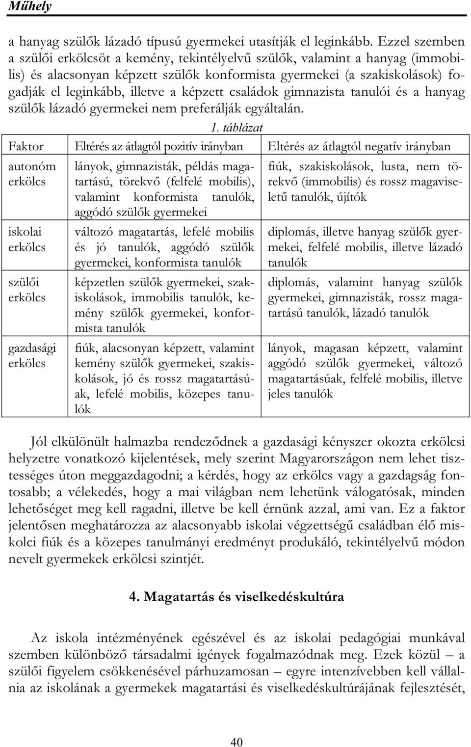 képzett családok gimnazista tanulói és a hanyag szülők lázadó gyermekei nem preferálják egyáltalán. 1.