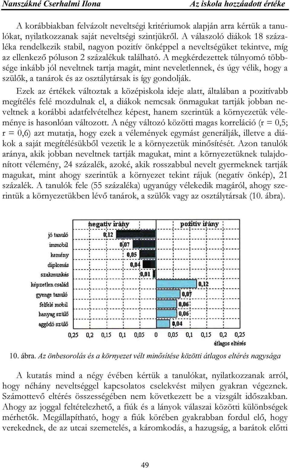 A megkérdezettek túlnyomó többsége inkább jól neveltnek tartja magát, mint neveletlennek, és úgy vélik, hogy a szülők, a tanárok és az osztálytársak is így gondolják.