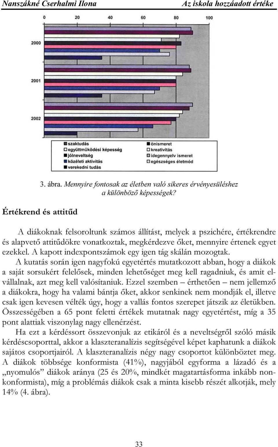 A kapott indexpontszámok egy igen tág skálán mozogtak.