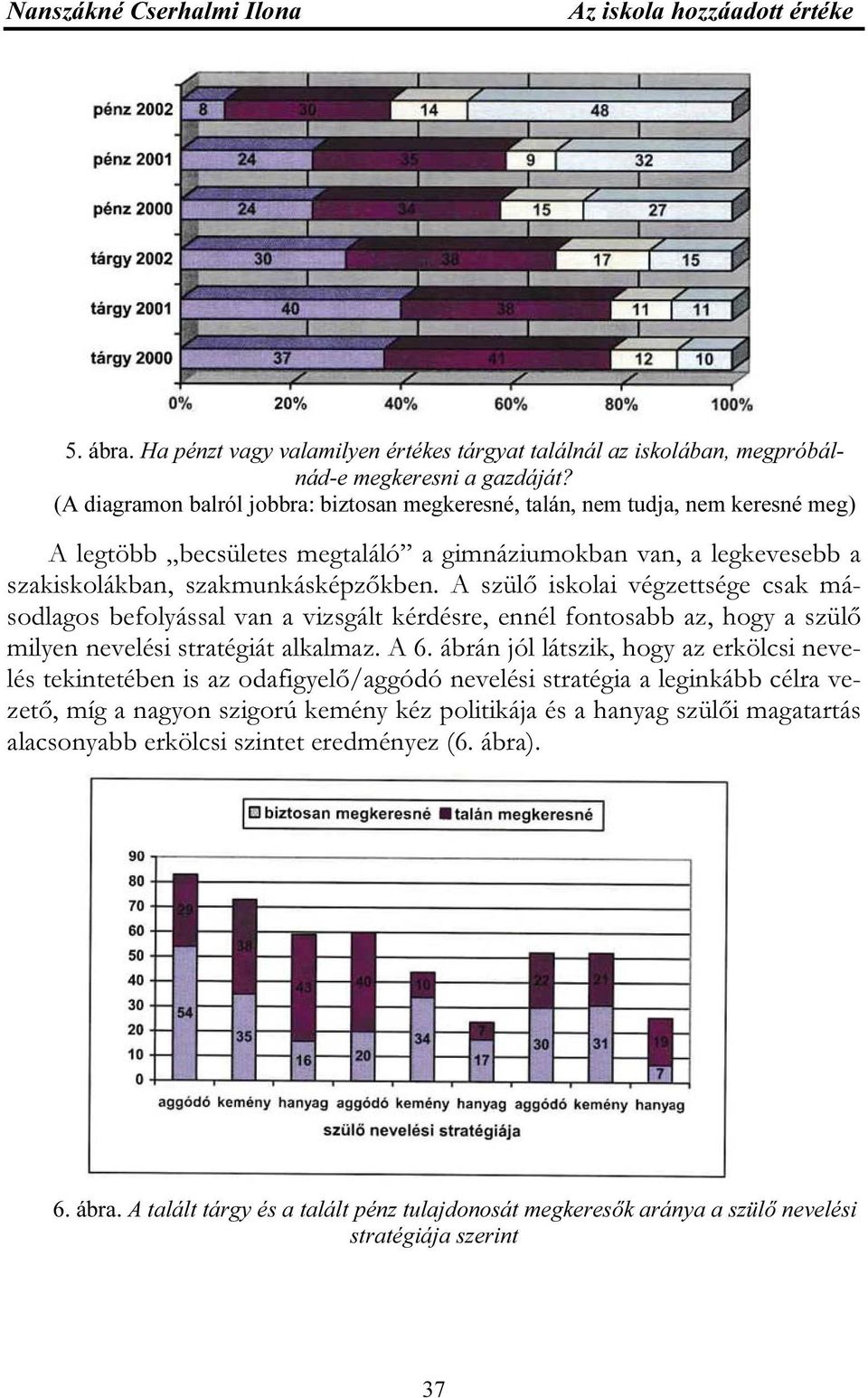 A szülő iskolai végzettsége csak másodlagos befolyással van a vizsgált kérdésre, ennél fontosabb az, hogy a szülő milyen nevelési stratégiát alkalmaz. A 6.