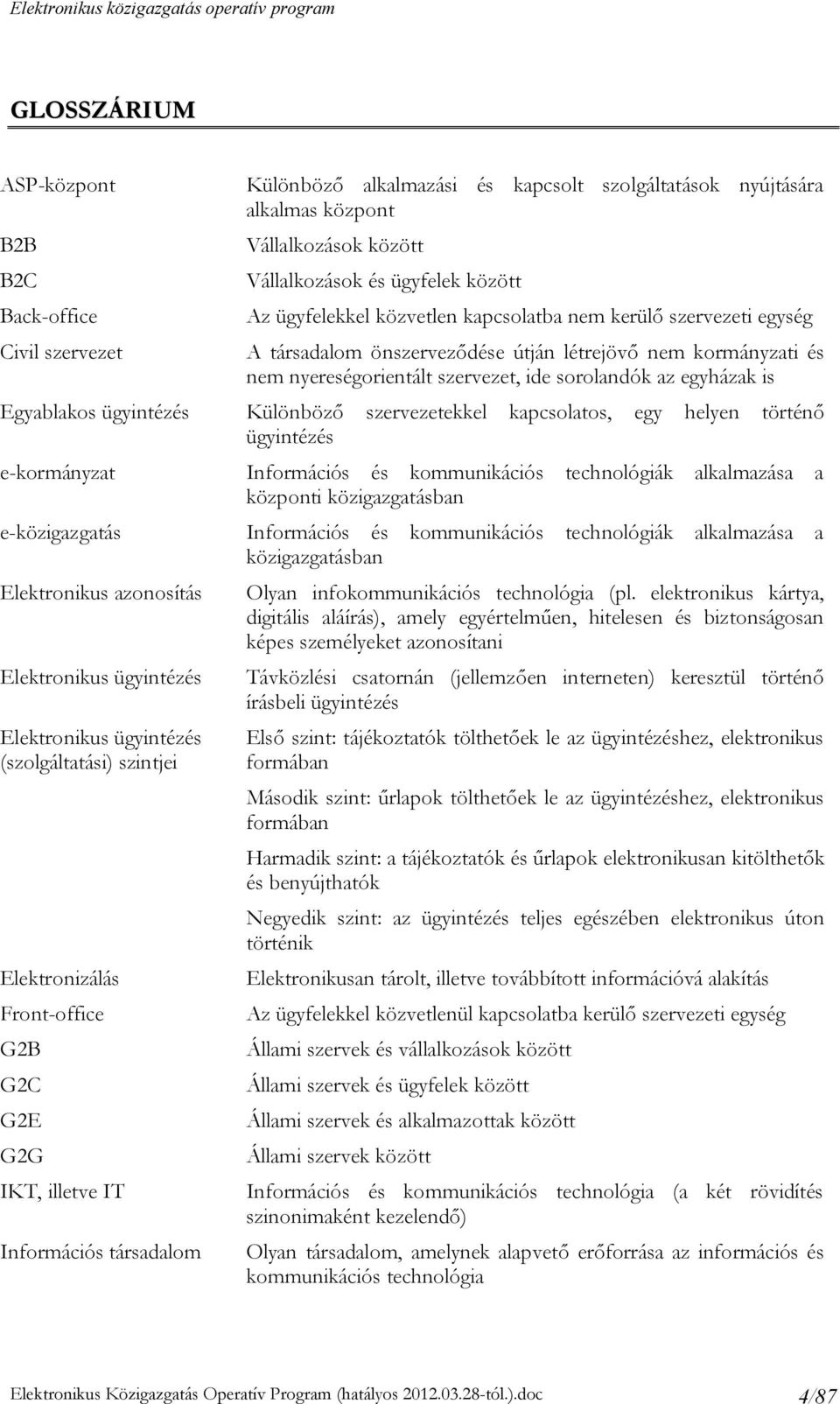 ügyintézés Különböző szervezetekkel kapcsolatos, egy helyen történő ügyintézés e-kormányzat e-közigazgatás Elektronikus azonosítás Elektronikus ügyintézés Elektronikus ügyintézés (szolgáltatási)