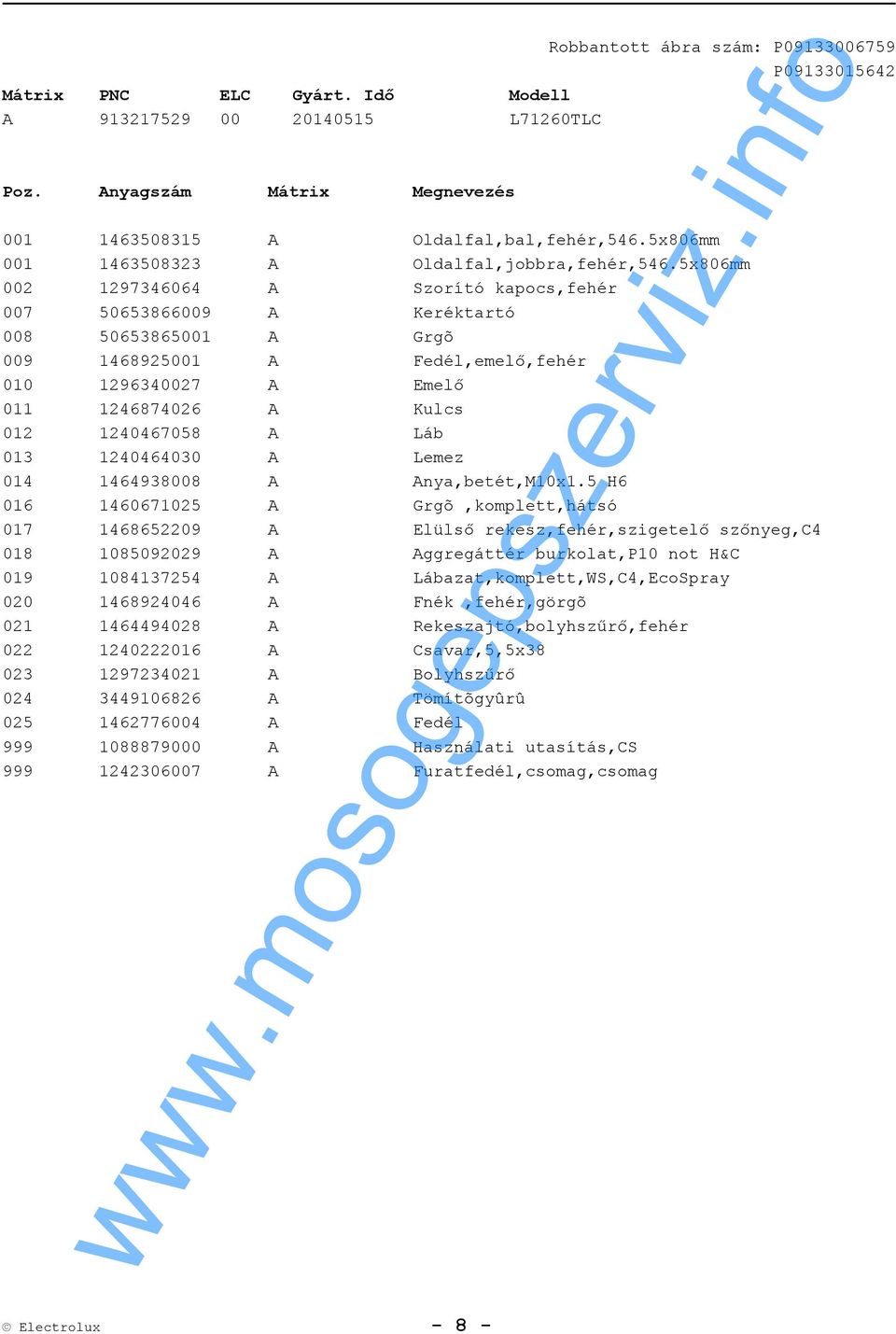 5x806mm 002 1297346064 A Szorító kapocs,fehér 007 50653866009 A Keréktartó 008 50653865001 A Grgõ 009 1468925001 A Fedél,emelő,fehér 010 1296340027 A Emelő 011 1246874026 A Kulcs 012 1240467058 A Láb