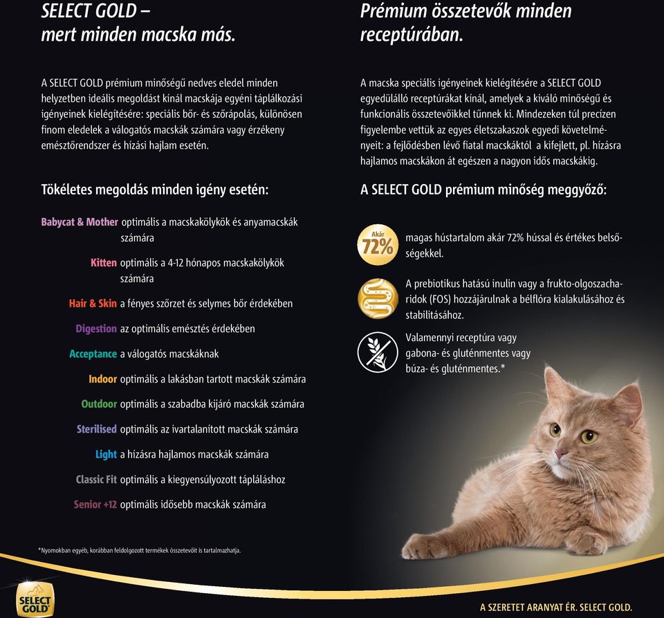 válogatós macskák számára vagy érzékeny emésztőrendszer és hízási hajlam esetén.