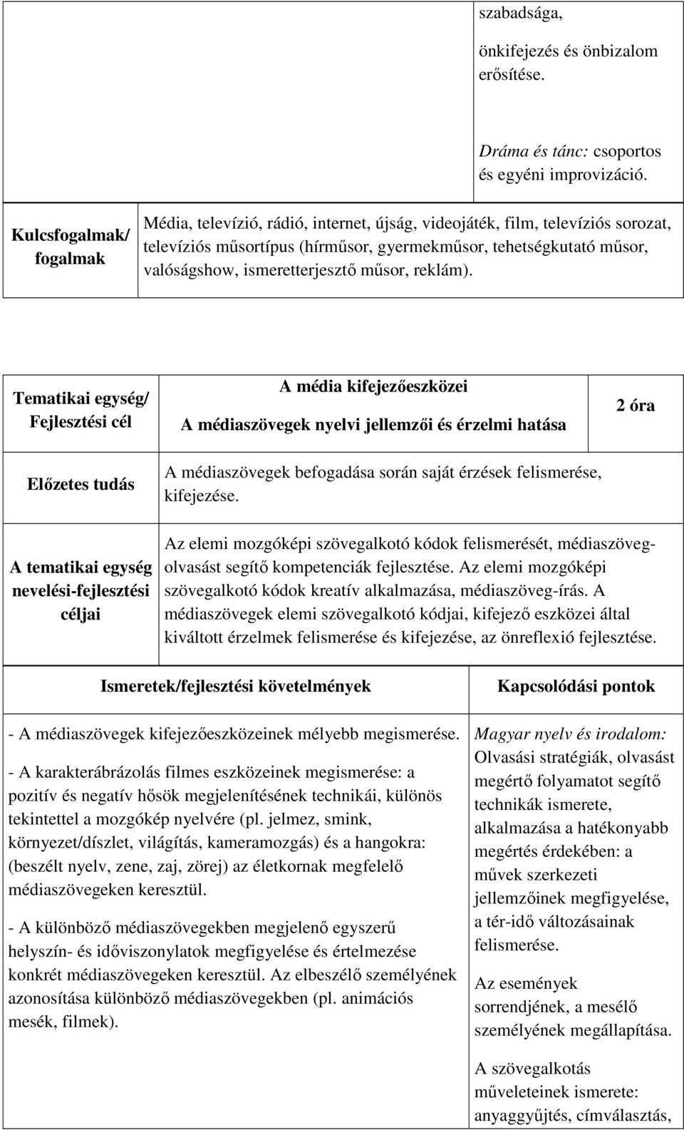 reklám). Tematikai egység/ Előzetes tudás A média kifejezőeszközei A médiaszövegek nyelvi jellemzői és érzelmi hatása A médiaszövegek befogadása során saját érzések felismerése, kifejezése.