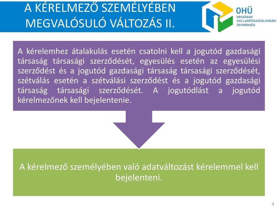 egyesülési szerződést és a jogutód gazdasági társaság társasági szerződését, szétválás esetén a szétválási