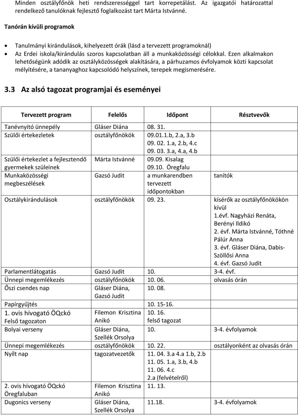 Ezen alkalmakon lehetőségünk adódik az osztályközösségek alakítására, a párhuzamos évfolyamok közti kapcsolat mélyítésére, a tananyaghoz kapcsolódó helyszínek, terepek megismerésére. 3.