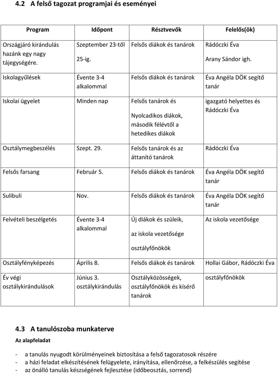 Iskolagyűlések Évente 3-4 alkalommal Felsős diákok és tanárok Éva Angéla DÖK segítő tanár Iskolai ügyelet Minden nap Felsős tanárok és Nyolcadikos diákok, második félévtől a hetedikes diákok