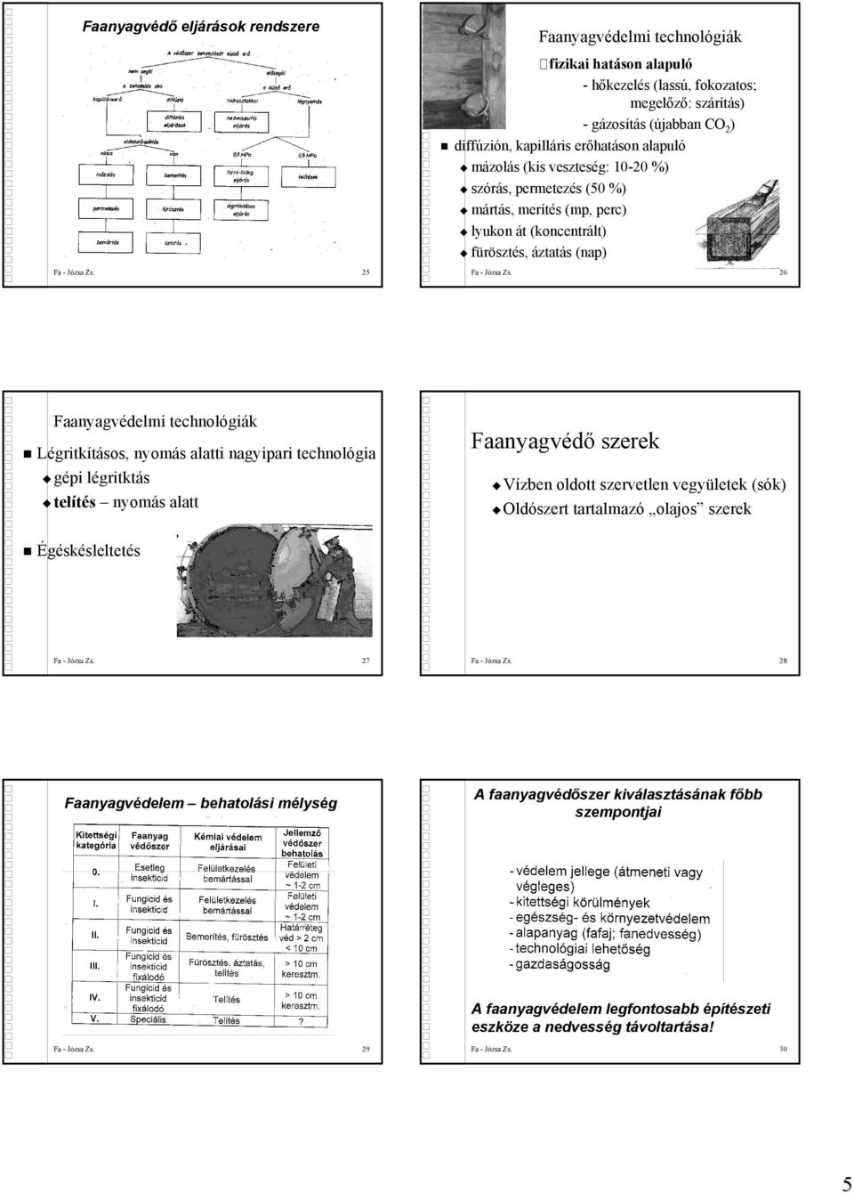 26 Faanyagvédelmi technológiák Légritkításos, nyomás alatti nagyipari technológia gépi légritktás telítés nyomás alatt Faanyagvédő szerek Vízben oldott szervetlen vegyületek (sók) Oldószert