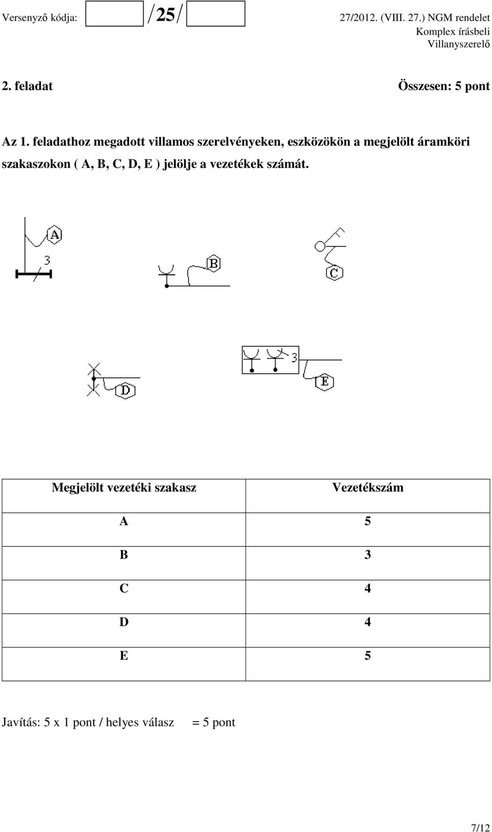 áramköri szakaszokon ( A, B, C, D, E ) jelölje a vezetékek számát.