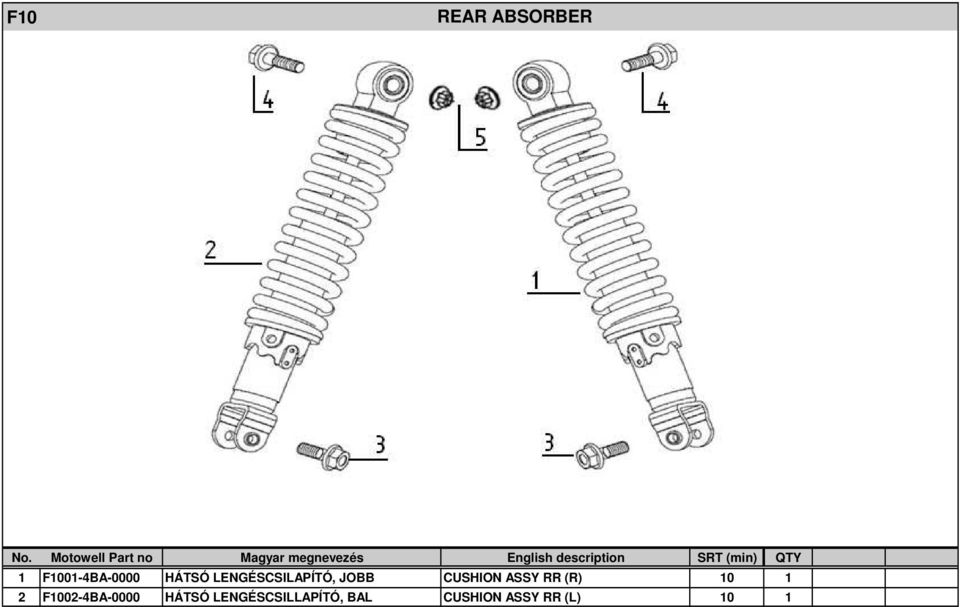 ASSY RR (R) 10 1 2 F1002-4BA-0000 HÁTSÓ