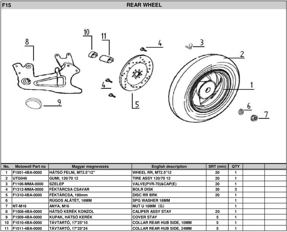 DISK 20 3 5 F1310-4BA-0000 FÉKTÁRCSA, 190mm DISC RR BRK 20 1 6 RÚGOS ALÁTÉT, 16MM SPG WASHER 16MM 1 7 NT-M16 ANYA, M16 NUT U 16MM(G) 1 8