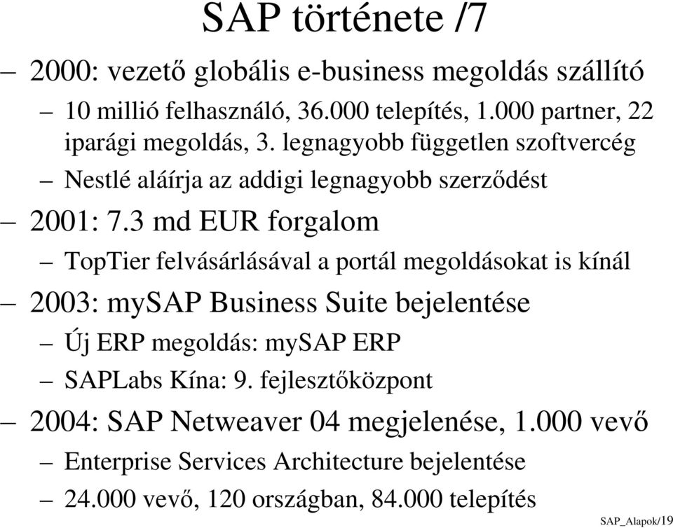 3 md EUR forgalom TopTier felvásárlásával a portál megoldásokat is kínál 2003: mysap Business Suite bejelentése Új ERP megoldás: mysap ERP