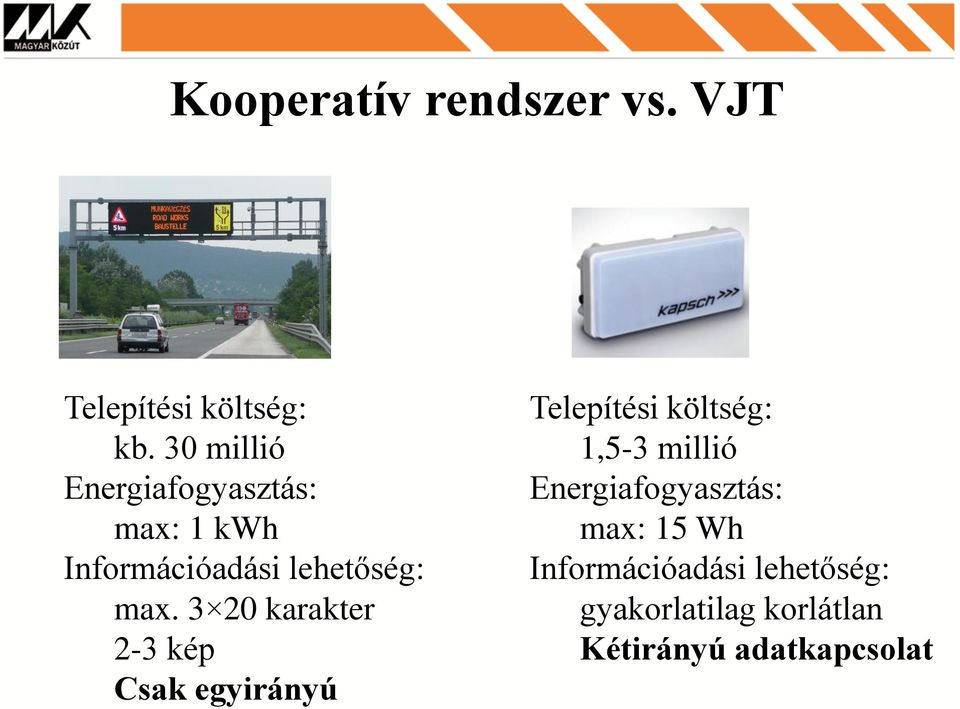 3 20 karakter 2-3 kép Csak egyirányú Telepítési költség: 1,5-3 millió