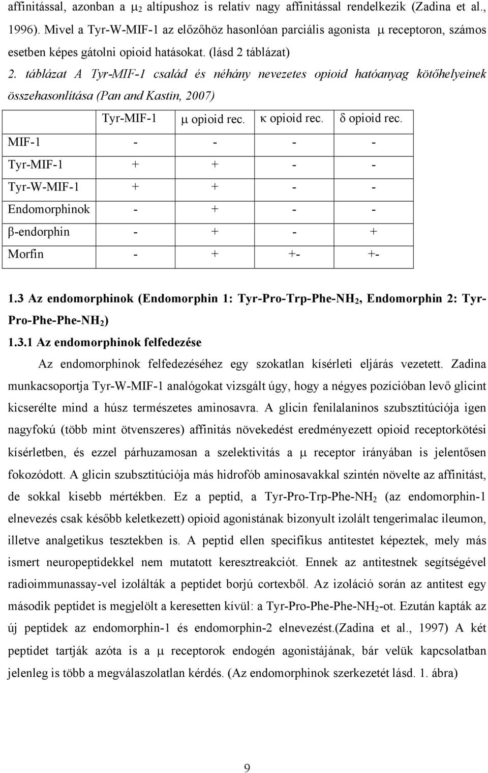 táblázat A Tyr-MIF-1 család és néhány nevezetes opioid hatóanyag kötőhelyeinek összehasonlítása (Pan and Kastin, 2007) Tyr-MIF-1 µ opioid rec. κ opioid rec. δ opioid rec.