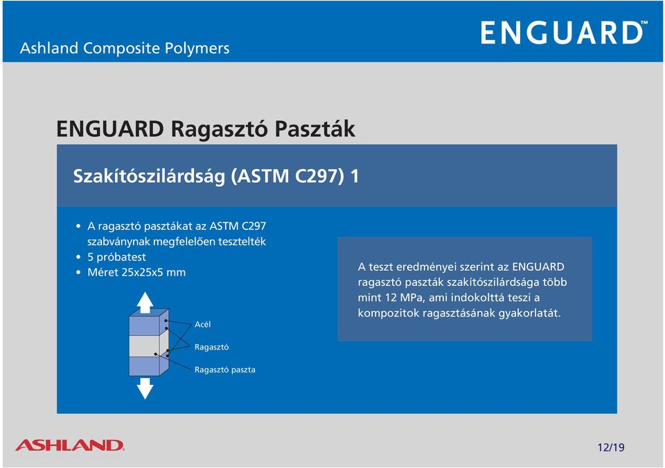 szerint az ENGUARD ragasztó paszták szakítószilárdsága több mint 12 MPa, ami