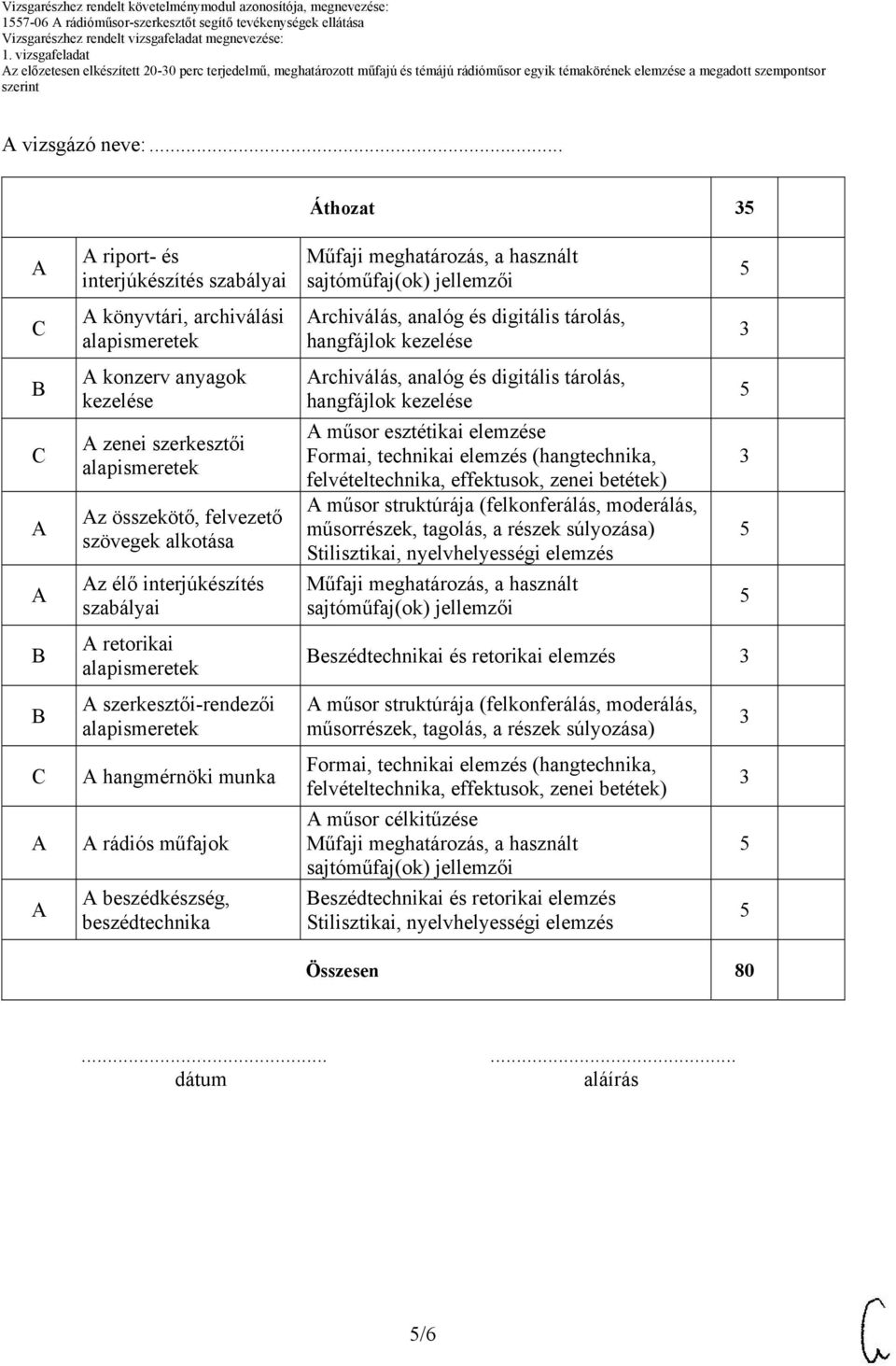 .. Áthozat riport- és interjúkészítés szabályai könyvtári, archiválási konzerv anyagok kezelése zenei szerkesztői z összekötő, felvezető szövegek alkotása z élő interjúkészítés szabályai retorikai