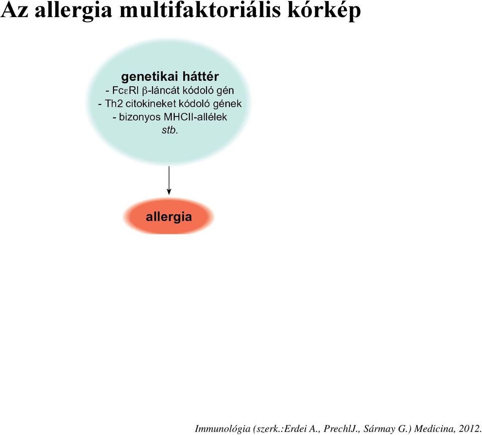 Immunológia (szerk.