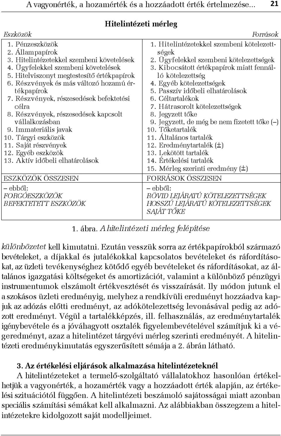 Immateriális javak 10. Tárgyi eszközök 11. Saját részvények 12. Egyéb eszközök 13. Aktív idõbeli elhatárolások ESZKÖZÖK ÖSSZESEN ebbõl: FORGÓESZKÖZÖK BEFEKTETETT ESZKÖZÖK Hitelintézeti mérleg 1. ábra.