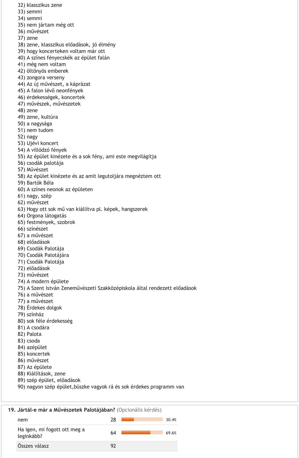 50) a nagysága 51) nem tudom 52) nagy 53) Ujévi koncert 54) A villódzó fények 55) Az épület kinézete és a sok fény, ami este megvilágítja 56) csodák palotája 57) Művészet 58) Az épület kinézete és az