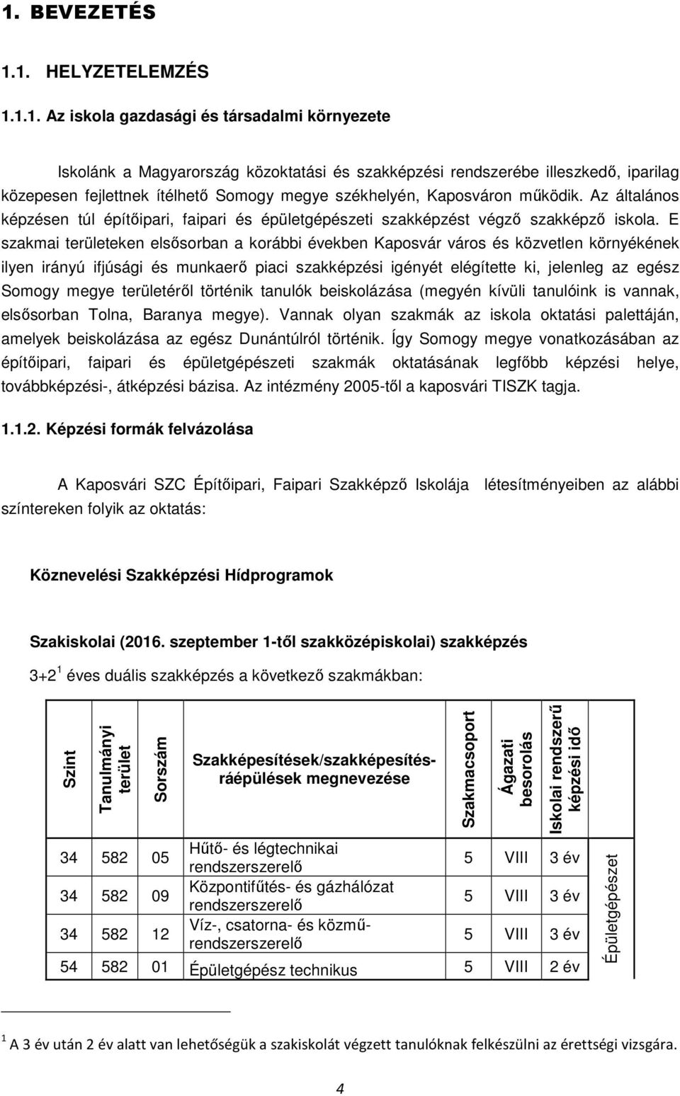 E szakmai területeken elsősorban a korábbi években Kaposvár város és közvetlen környékének ilyen irányú ifjúsági és munkaerő piaci szakképzési igényét elégítette ki, jelenleg az egész Somogy megye