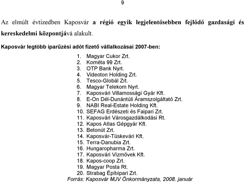 E-On Dél-Dunántúli Áramszolgáltató Zrt. 9. NABI Real-Estate Holding Kft. 10. SEFAG Erdészeti és Faipari Zrt. 11. Kaposvári Városgazdálkodási Rt. 12. Kapos Atlas Gépgyár Kft. 13. Betonút Zrt.