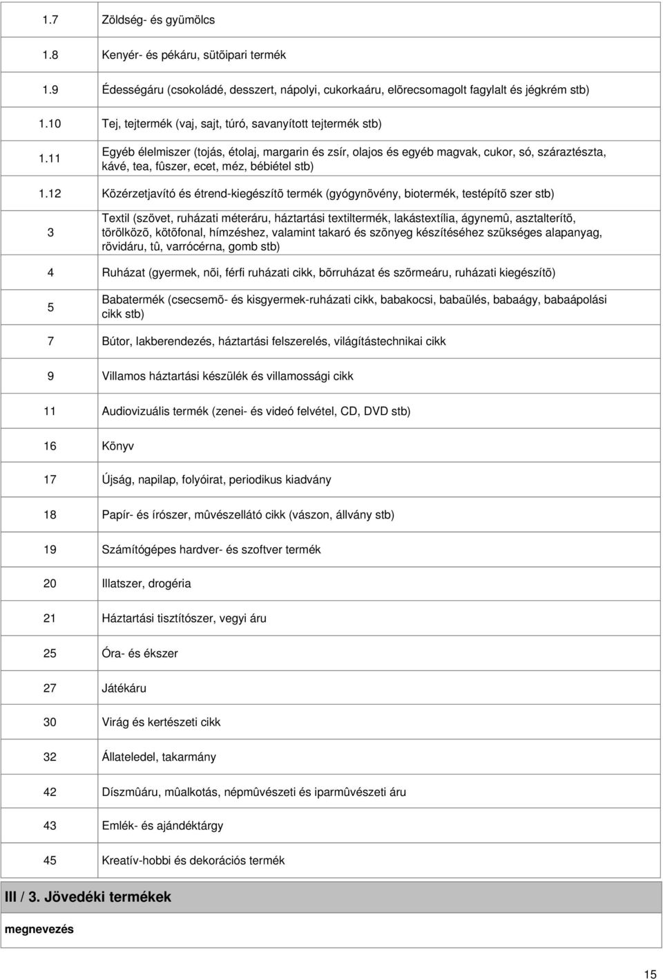 margarin és zsír, olajos és egyéb magvak, cukor, só, száraztészta, kávé, tea, fûszer, ecet, méz, bébiétel stb) Közérzetjavító és étrend-kiegészítõ termék (gyógynövény, biotermék, testépítõ szer stb)