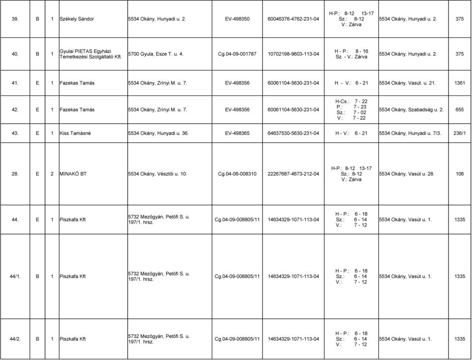 : 6-21 5534 Okány, Vasút. u. 21. 1361 H-Cs.: 7-22 P.: 7-23 42. E 1 Fazekas Tamás 5534 Okány, Zrínyi M. u. 7. EV-498356 60061104-5630-231-04 5534 Okány, Szabadság u. 2. 655 Sz.: 7-02 V.: 7-22 43.