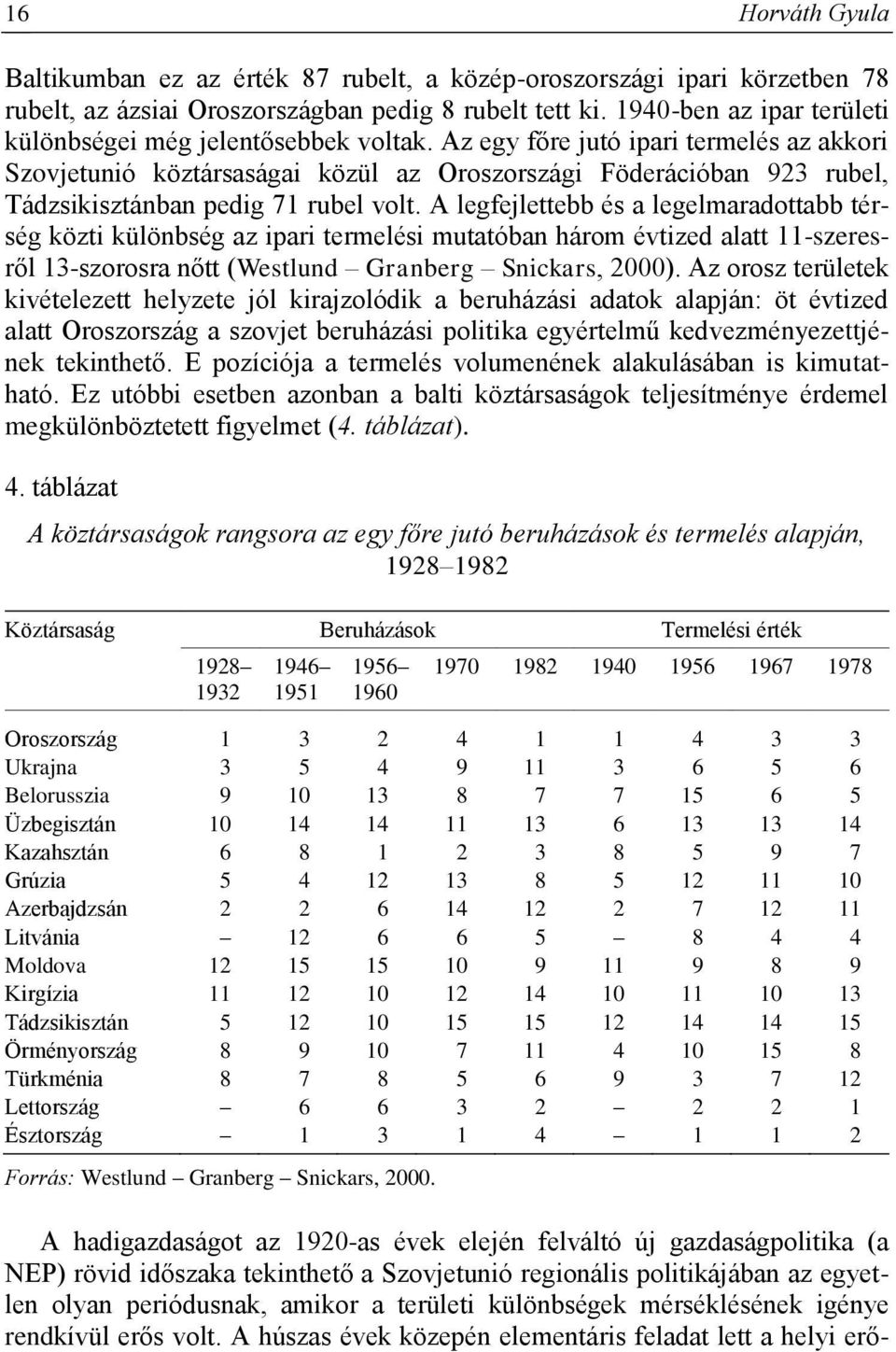 Az egy főre jutó ipari termelés az akkori Szovjetunió köztársaságai közül az Oroszországi Föderációban 923 rubel, Tádzsikisztánban pedig 71 rubel volt.