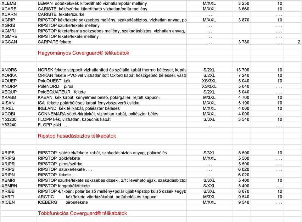 ..... XGMRI RIPSTOP fekete/barna sokzsebes mellény, szakadásbiztos, vízhatlan anyag, taft belső...... XGMRB RIPSTOP fekete/fekete mellény...... XGCAN CARPATE fekete... 3 780.