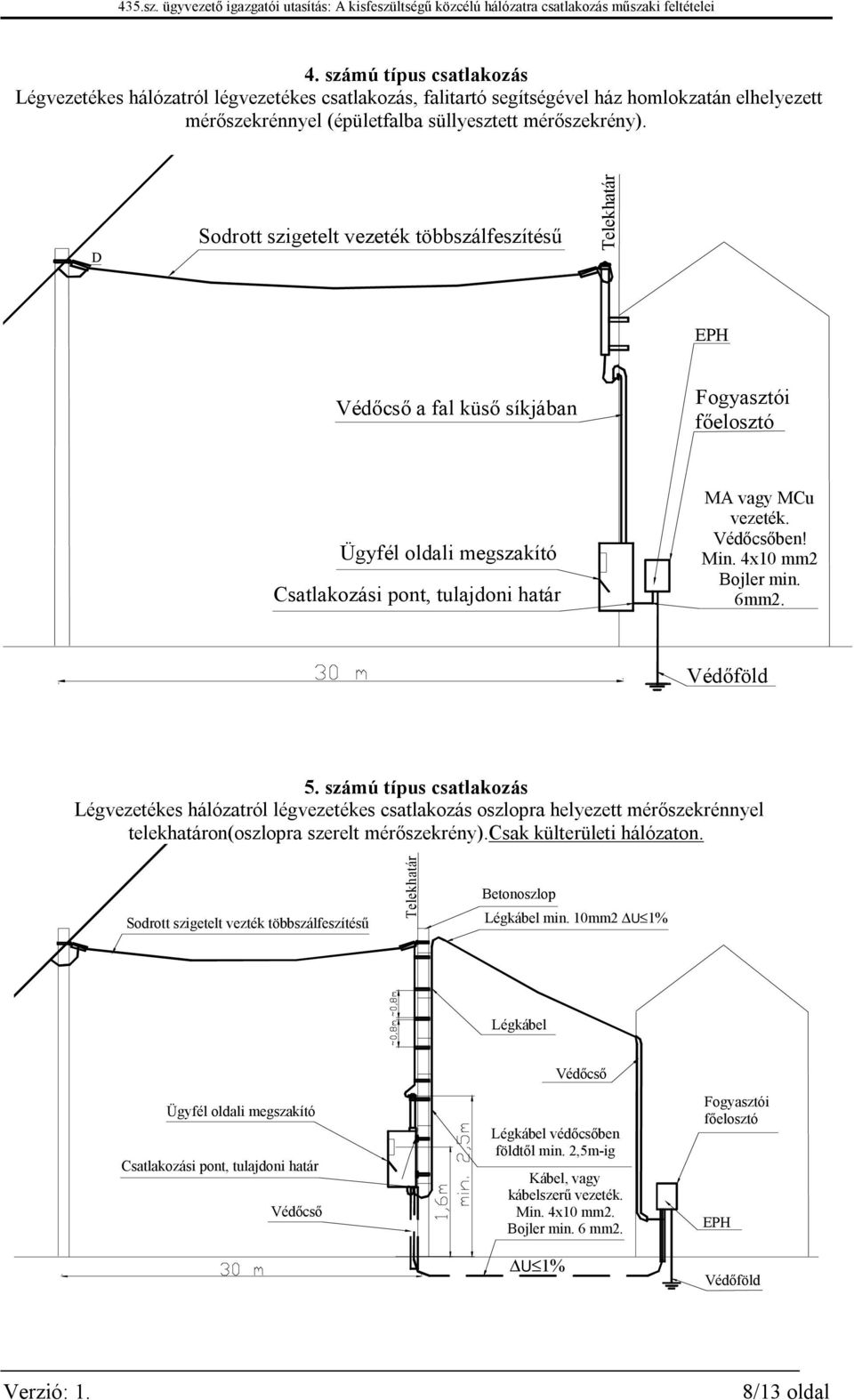 4x10 mm2 Bojler min. 6mm2. 5. számú típus csatlakozás Légvezetékes hálózatról légvezetékes csatlakozás oszlopra helyezett mérőszekrénnyel telekhatáron(oszlopra szerelt mérőszekrény).