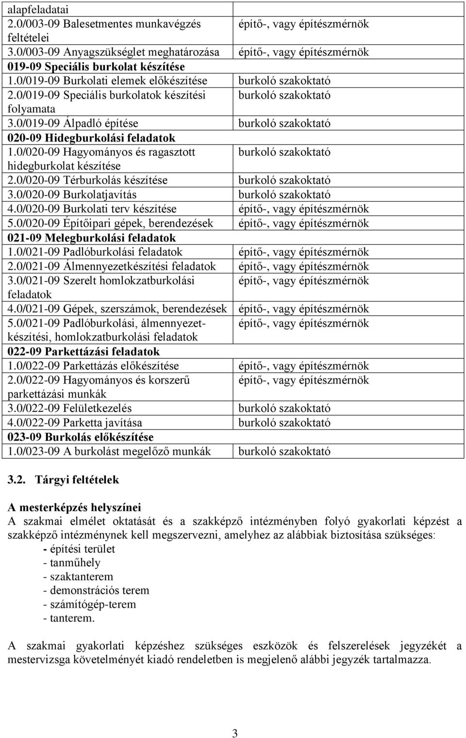 0/019-09 Álpadló építése burkoló szakoktató 020-09 Hidegburkolási feladatok 1.0/020-09 Hagyományos és ragasztott burkoló szakoktató hidegburkolat készítése 2.