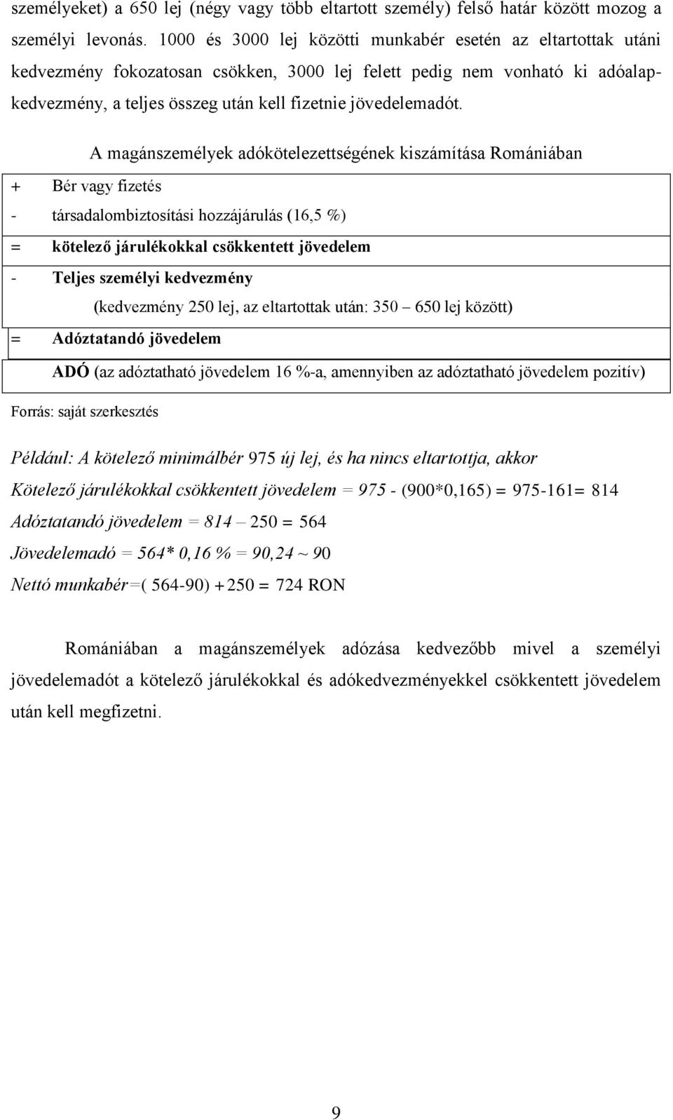 A magánszemélyek adókötelezettségének kiszámítása Romániában + Bér vagy fizetés - társadalombiztosítási hozzájárulás (16,5 %) = kötelező járulékokkal csökkentett jövedelem - Teljes személyi