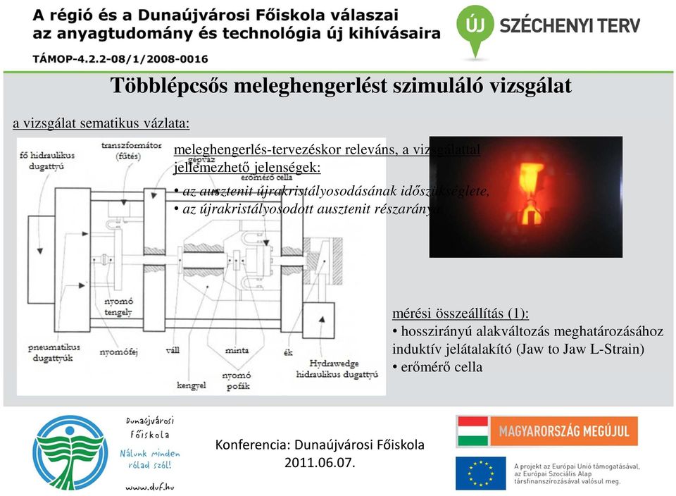 újrakristályosodásának időszükséglete, az újrakristályosodott ausztenit részaránya.