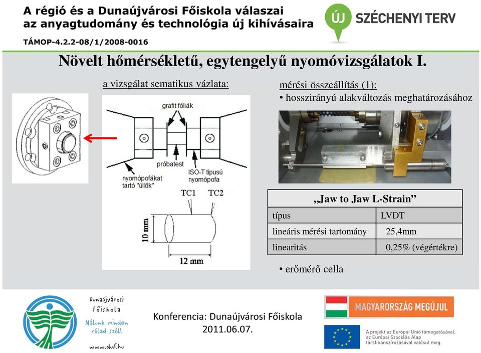 hosszirányú alakváltozás meghatározásához Jaw to Jaw L-Strain