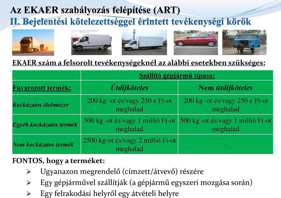 2500 kg-ot és/vagy 2 millió Ft-ot meghalad 200 kg -ot és/vagy 250 e Ft-ot meghalad 500 kg -ot és/vagy 1 millió Ft-ot meghalad - FONTOS, hogy a