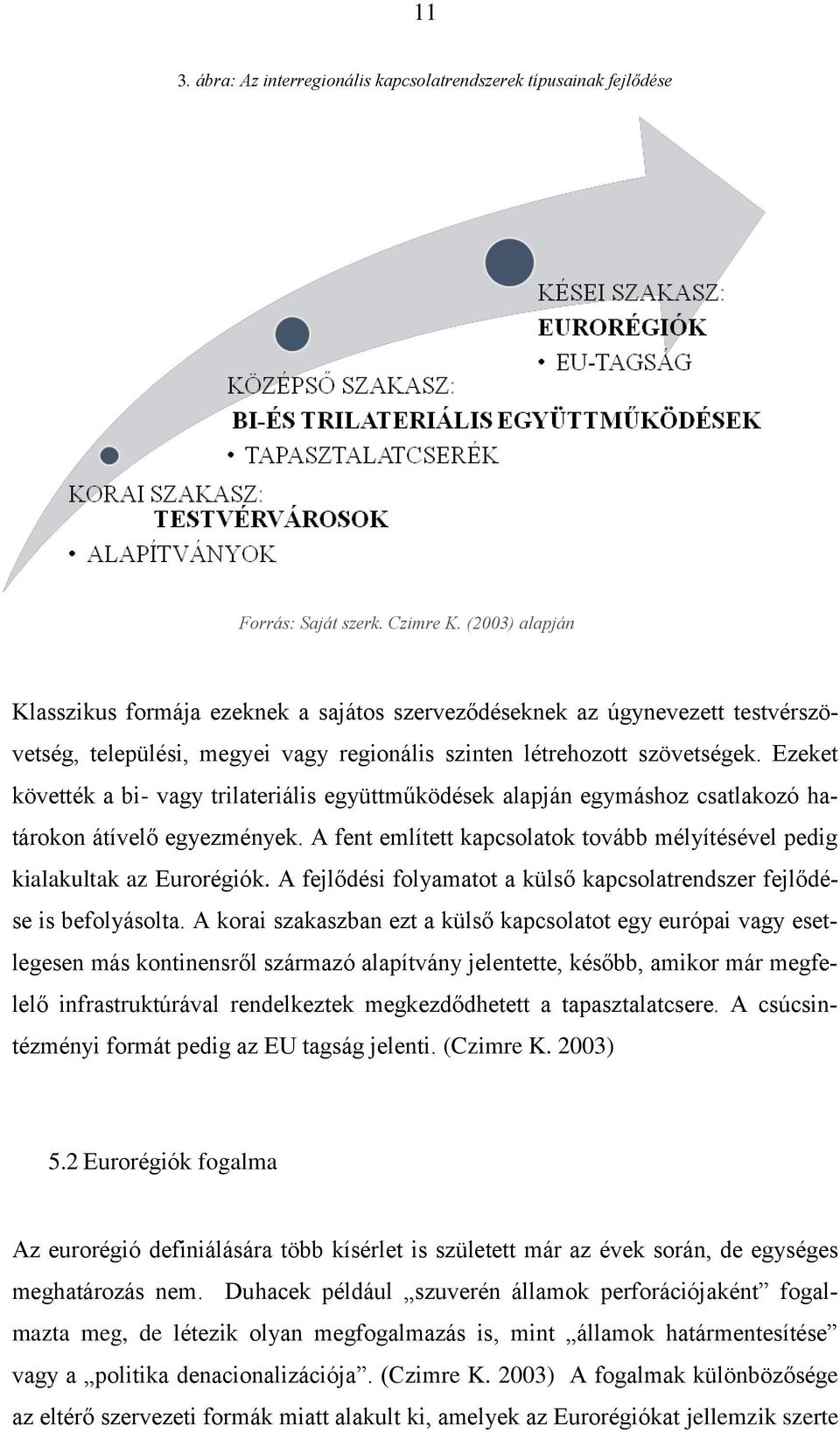 Ezeket követték a bi- vagy trilateriális együttműködések alapján egymáshoz csatlakozó határokon átívelő egyezmények. A fent említett kapcsolatok tovább mélyítésével pedig kialakultak az Eurorégiók.