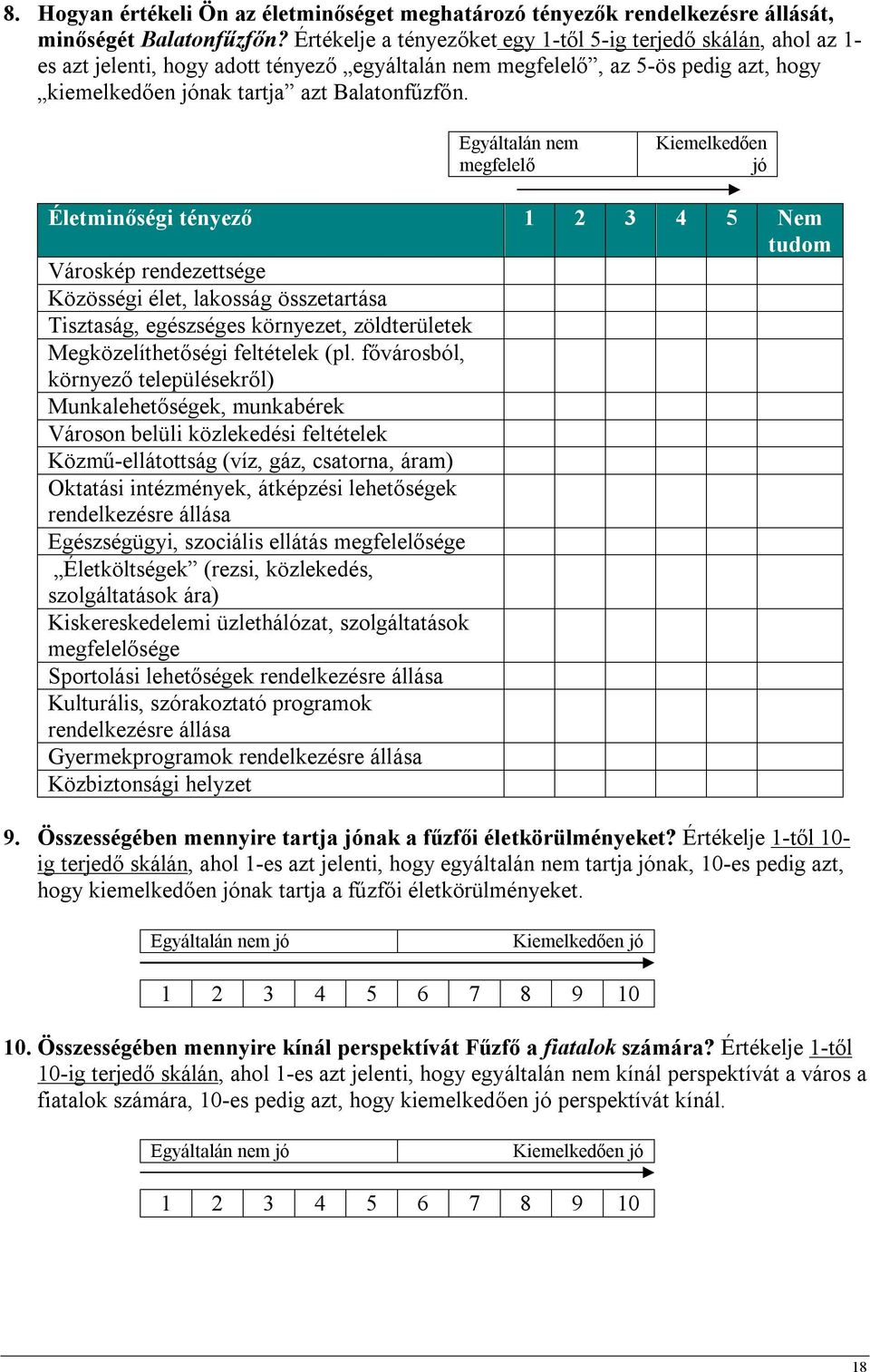 Egyáltalán nem megfelelő Kiemelkedően jó Életminőségi tényező 1 2 3 4 5 Nem tudom Városkép rendezettsége Közösségi élet, lakosság összetartása Tisztaság, egészséges környezet, zöldterületek