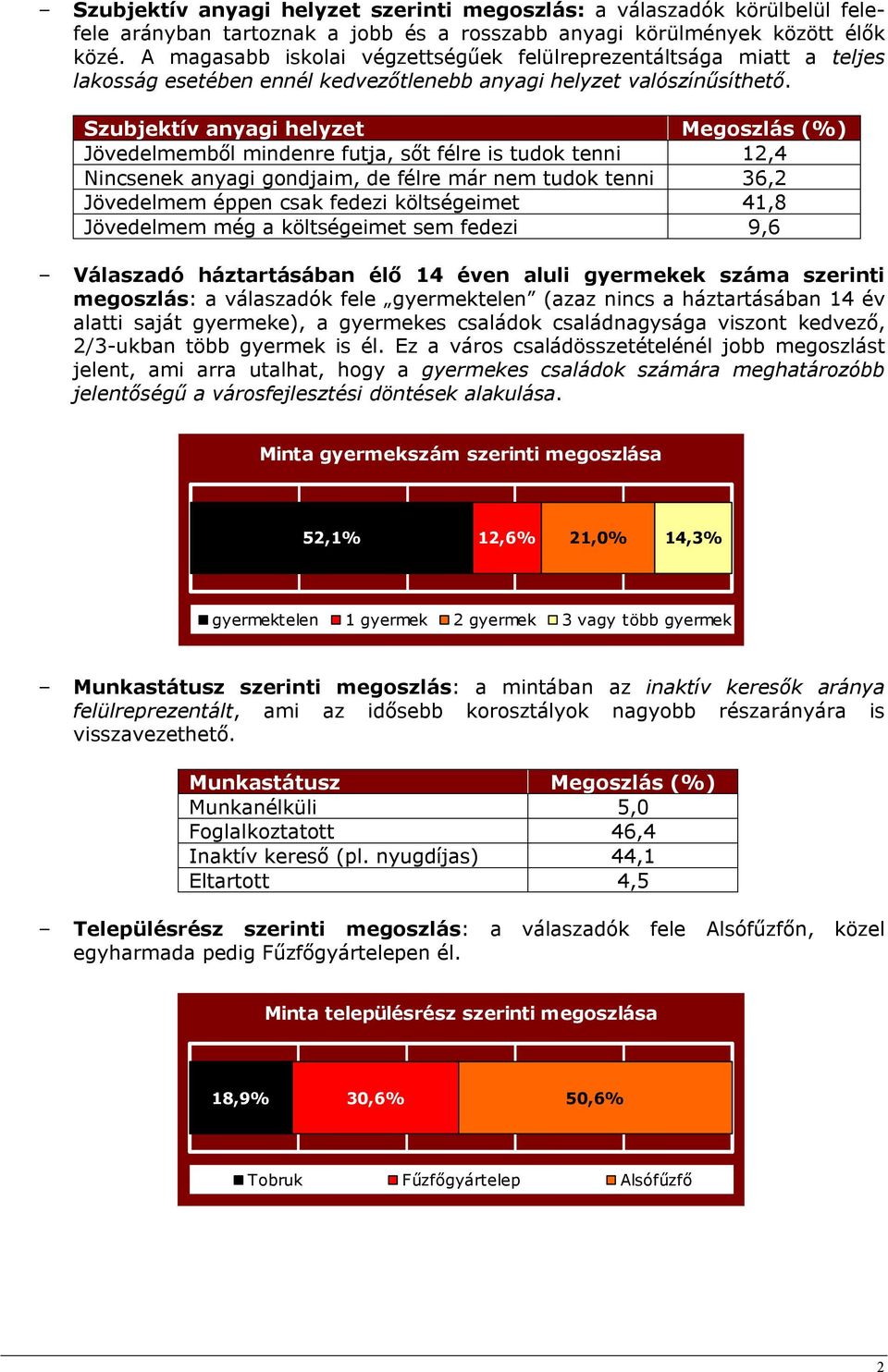 Szubjektív anyagi helyzet Megoszlás (%) Jövedelmemből mindenre futja, sőt félre is tudok tenni 12,4 Nincsenek anyagi gondjaim, de félre már nem tudok tenni 36,2 Jövedelmem éppen csak fedezi