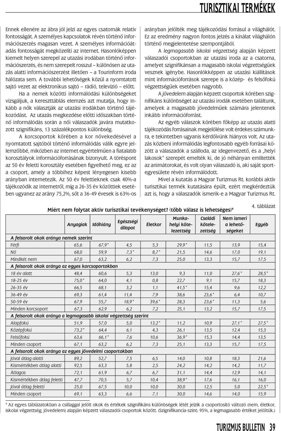 Hasonlóképpen kiemelt helyen szerepel az utazási irodában történõ információszerzés, és nem szerepelt rosszul különösen az utazás alatti információszerzést illetõen a Tourinform iroda hálózata sem.