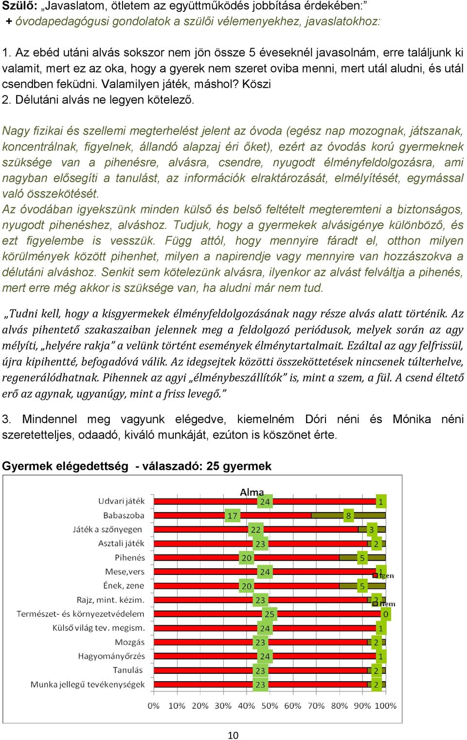 Valamilyen játék, máshol? Köszi 2. Délutáni alvás ne legyen kötelező.