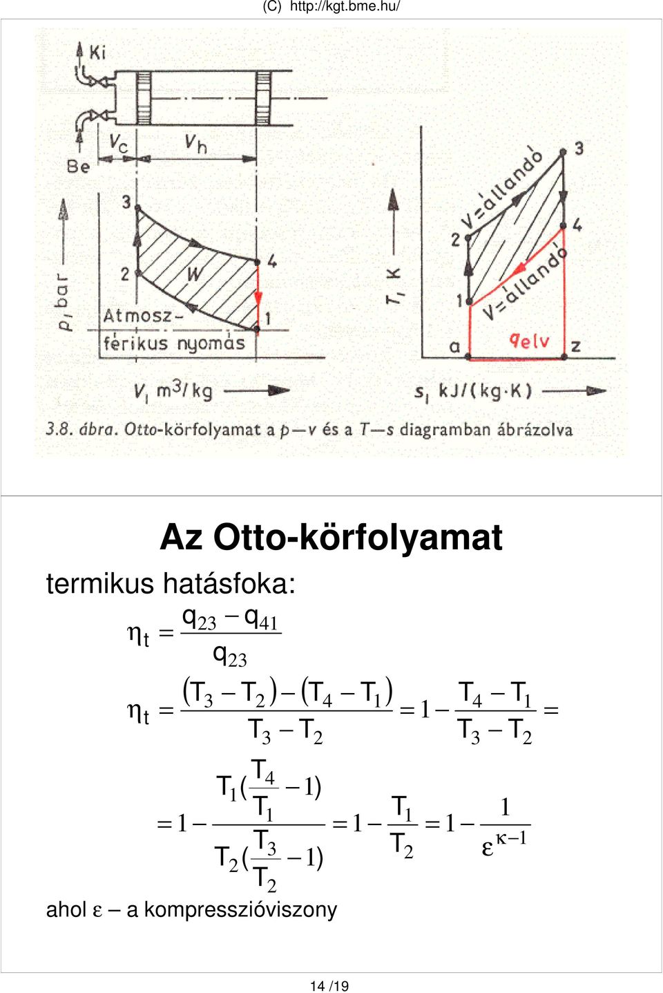 ahol ε a