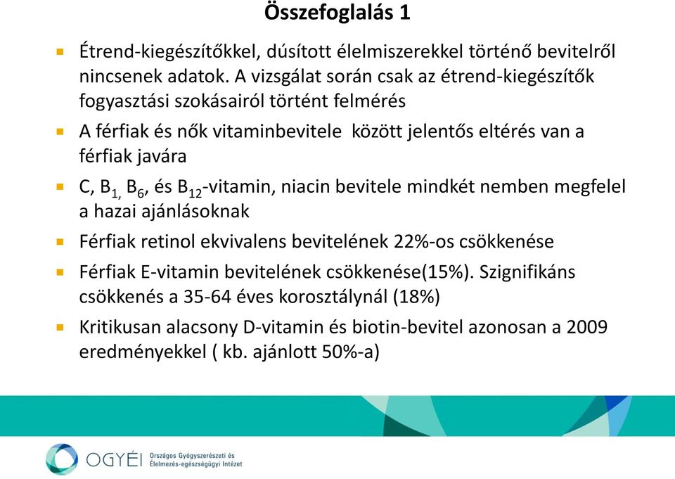 férfiak javára C, B 1, B 6, és B 12 -vitamin, niacin bevitele mindkét nemben megfelel a hazai ajánlásoknak Férfiak retinol ekvivalens bevitelének 22%-os