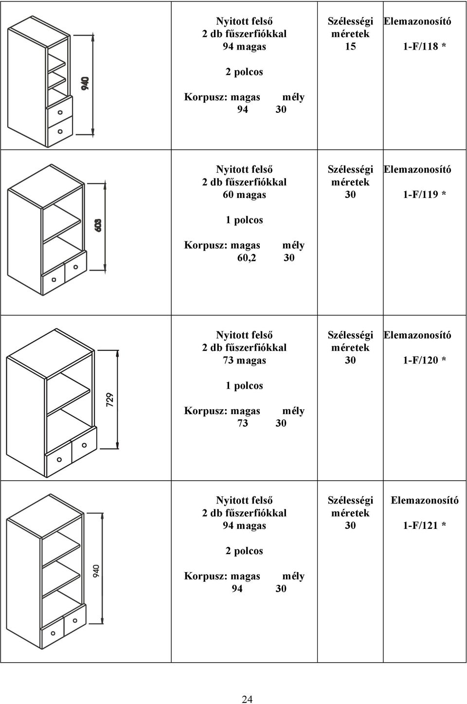 db fűszerfiókkal 73 magas 73 1-F/120 * 2