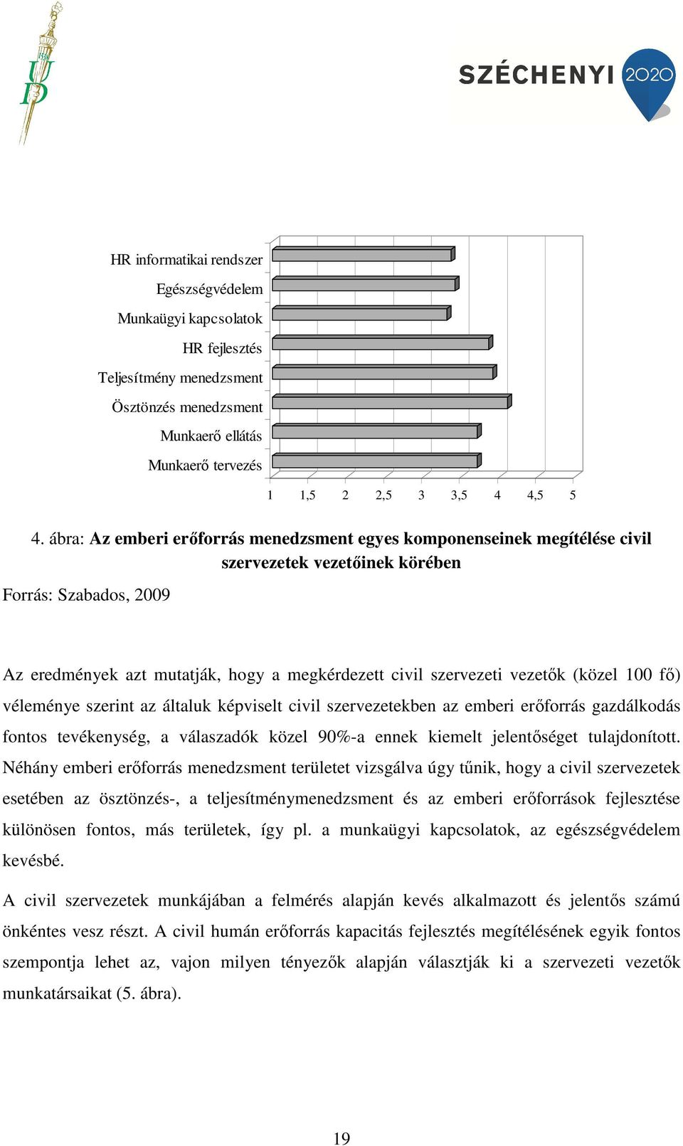 vezetők (közel 100 fő) véleménye szerint az általuk képviselt civil szervezetekben az emberi erőforrás gazdálkodás fontos tevékenység, a válaszadók közel 90%-a ennek kiemelt jelentőséget