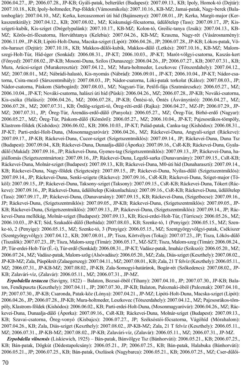 , MZ; Kiskunsági-fõcsatorna, üdülõtelep (Tass): 2007.09.17., JP; Kisszigeti-kubik, Kis-sziget (Drégelypalánk): 2007.10.17., KB-MZ; Kolon-tó, Greilic-tanya (Izsák): 2007.04.13.