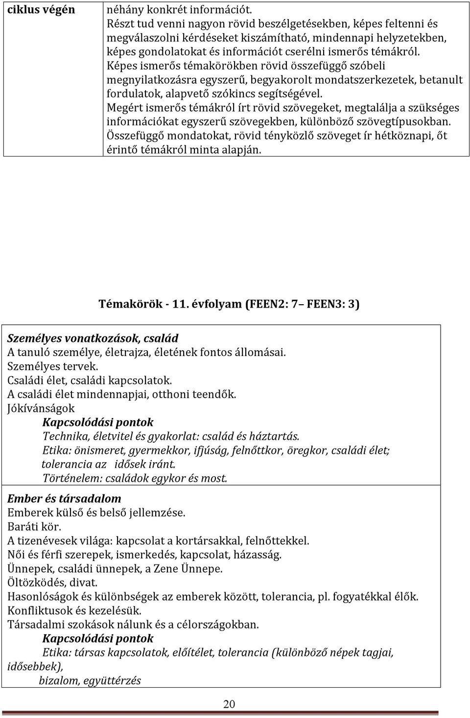 Képes ismerős témakörökben rövid összefüggő szóbeli megnyilatkozásra egyszerű, begyakorolt mondatszerkezetek, betanult fordulatok, alapvető szókincs segítségével.