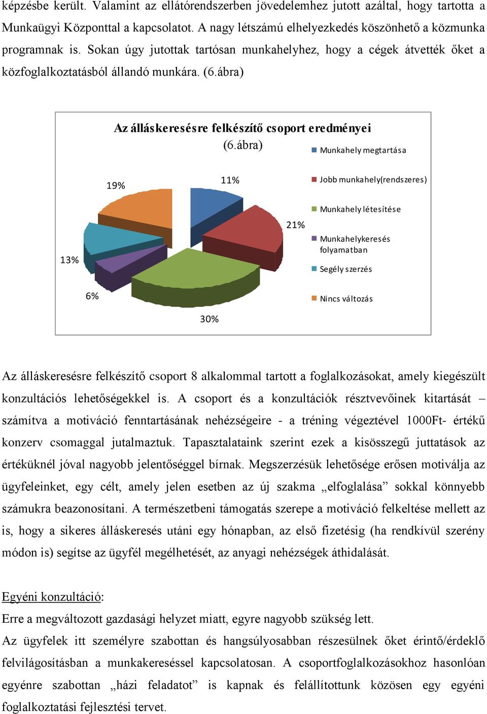 ábra) Munkahely megtartása 19% 11% Jobb munkahely(rendszeres) 13% 21% Munkahely létesítése Munkahelykeresés folyamatban Segély szerzés 6% Nincs változás 30% Az álláskeresésre felkészítő csoport 8