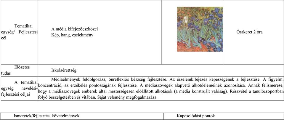 A figyelmi A tematikai koncentráció, az érzékelés pontosságának fejlesztése. A médiaszövegek alapvető alkotóelemeinek azonosítása.