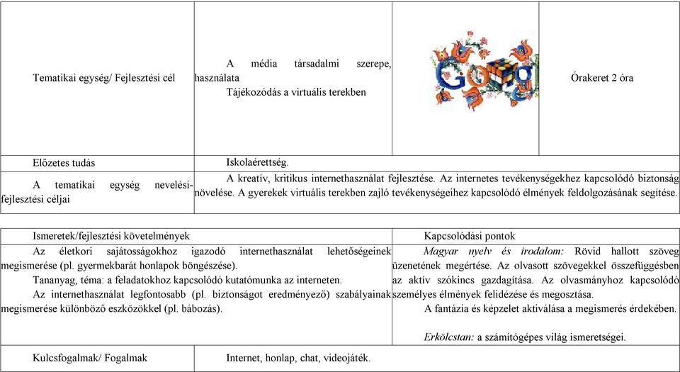 A gyerekek virtuális terekben zajló tevékenységeihez kapcsolódó élmények feldolgozásának segítése.